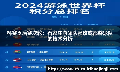 杯赛季后赛次轮：石家庄游泳队强攻成都游泳队的技术分析